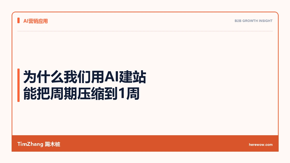 为什么我们用AI建站能把周期压缩到1周
