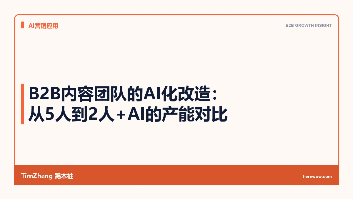 B2B内容团队的AI化改造:从5人到2人+AI的产能对比