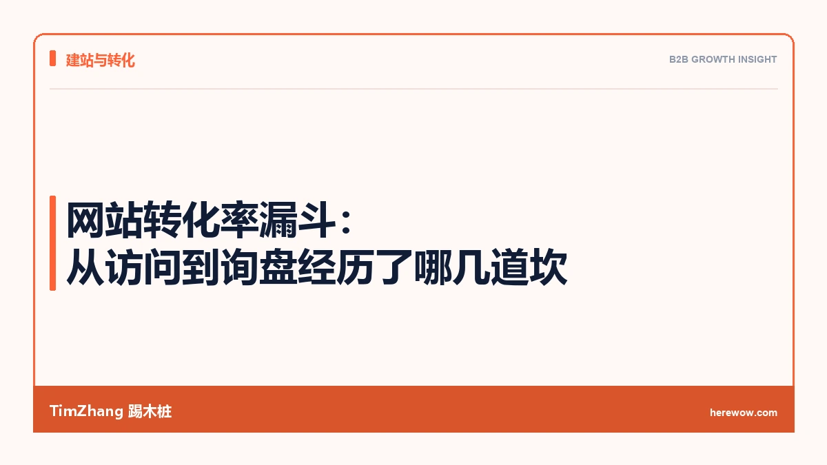 网站转化率漏斗:从访问到询盘经历了哪几道坎 - TimZhang踢木桩