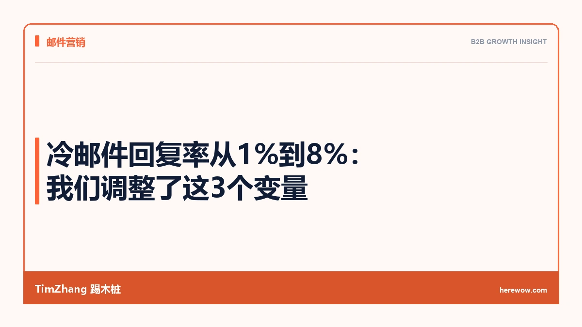 冷邮件回复率从1%到8%:我们调整了这3个变量 - TimZhang踢木桩