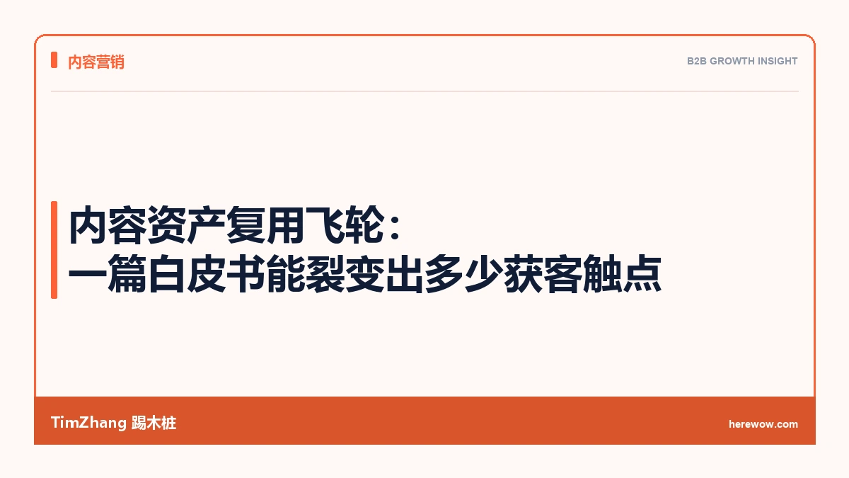 内容资产复用飞轮:一篇白皮书能裂变出多少获客触点 - TimZhang踢木桩