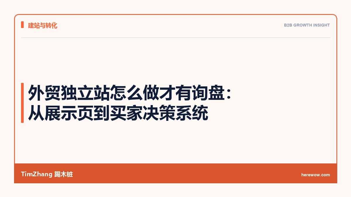 外贸独立站怎么做才有询盘：从展示页到买家决策系统