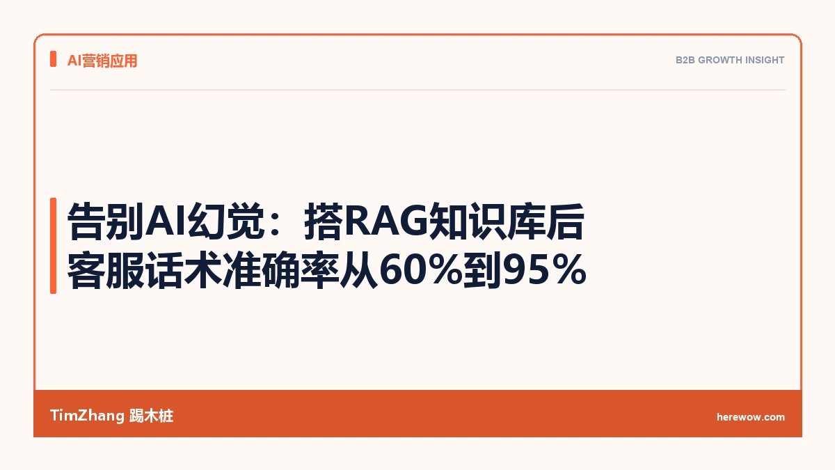 告别AI幻觉:我们给B2B企业搭RAG知识库后,客服话术准确率从60%到95% - TimZhang踢木桩