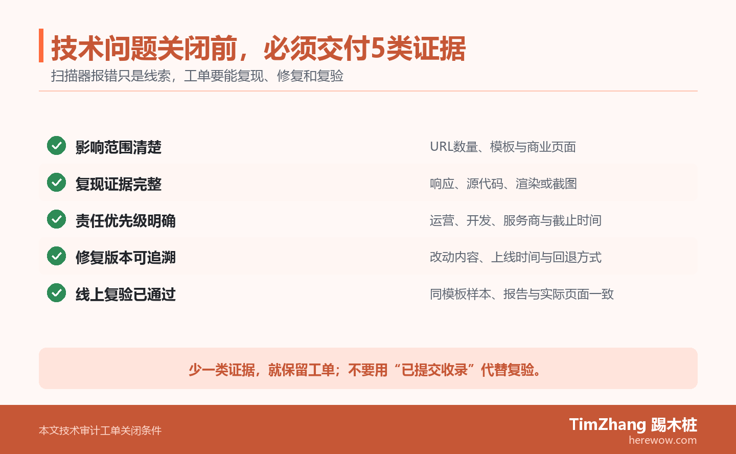 技术SEO工单关闭计分卡依次列出影响网址、复现证据、责任优先级、修复版本和线上复验五项证据,缺少任一项就不能关闭问题。