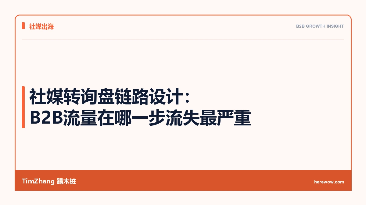 社媒转询盘链路设计:B2B流量在哪一步流失最严重 - TimZhang踢木桩